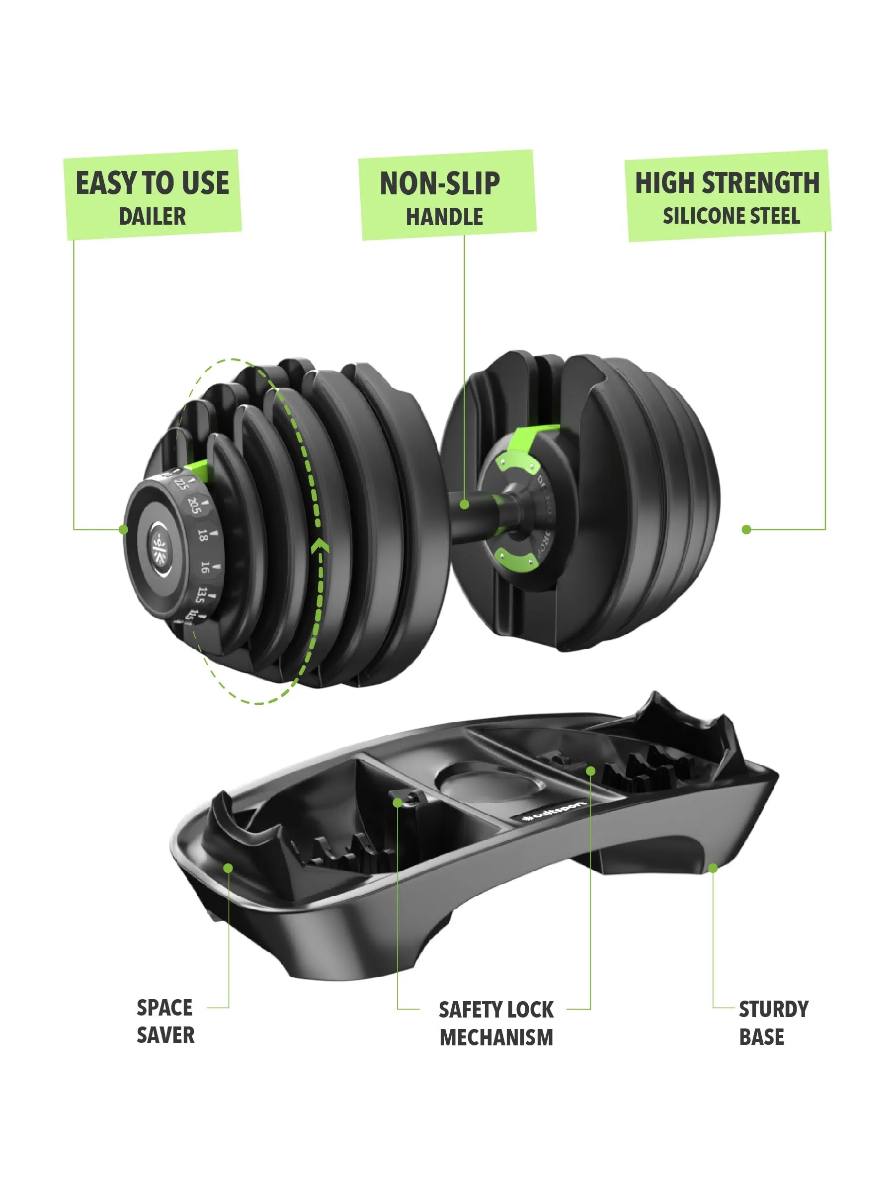 24x2 kg Compact Adjustable Dumbbells (2.5kg to 24kg), Easy Weight Change: 15-in-1 (Pair of 2 - 24Kg adjustable Dumbbells) (6 Months extended Warranty only on Cultsport.com)