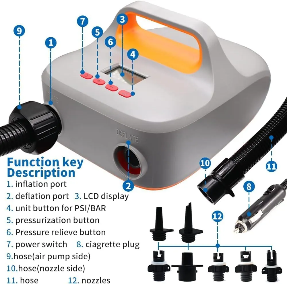 3T6B Electric Sup Air Pump, 20PSI High Pressure for Inflatables and Deflation, 6 Nozzles Sup with LCD Display for Inflator Boat, Paddle Board Surf Boats Rubber Inflatable Tents