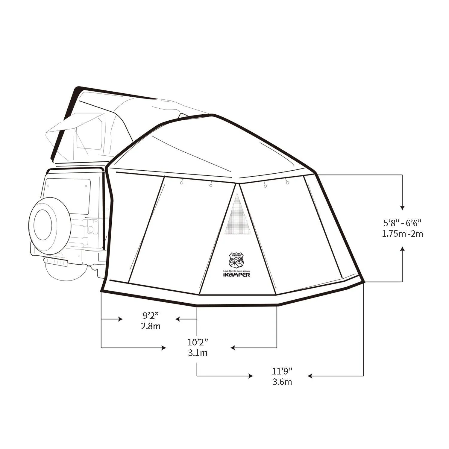 iKamper Annex