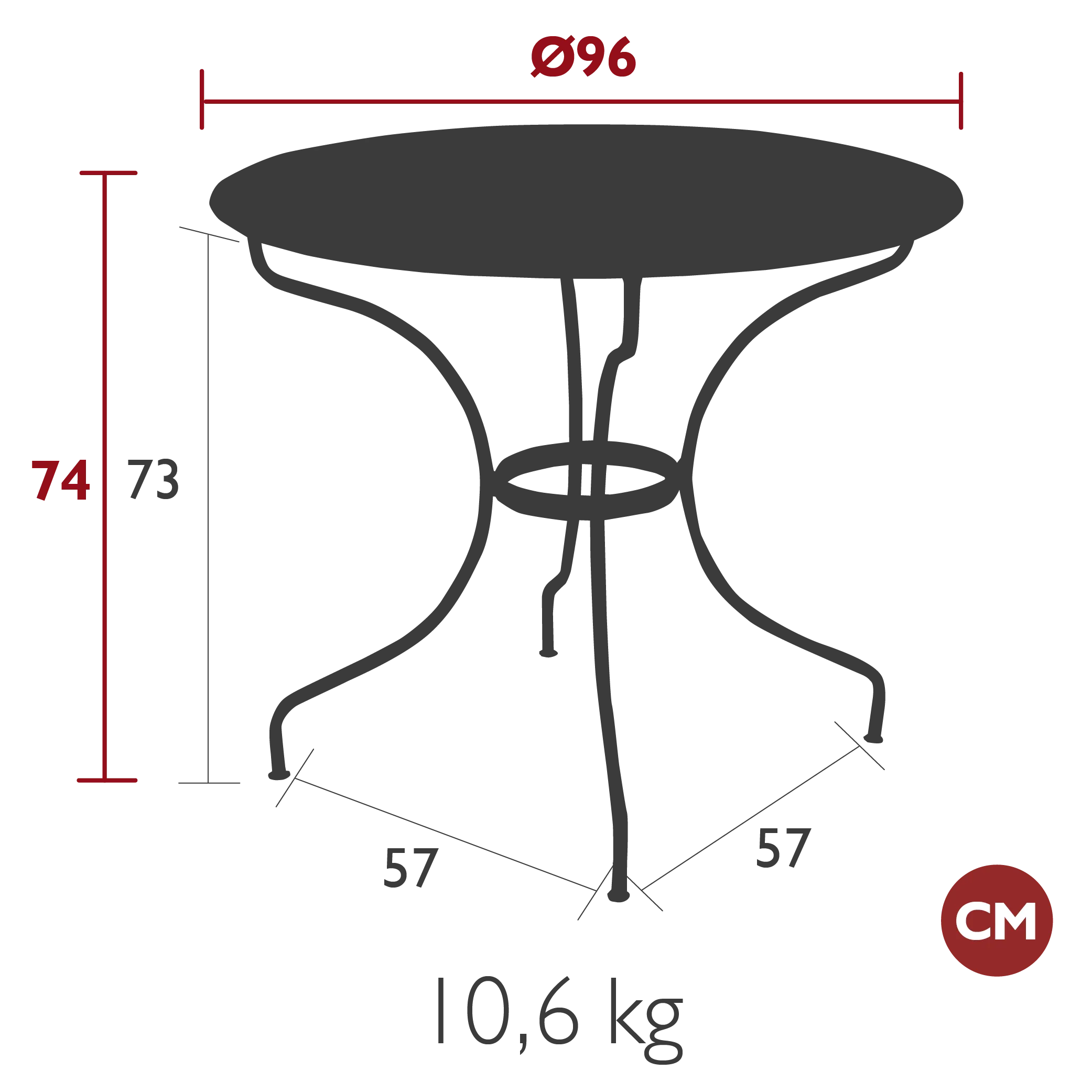 Opera Round Table
