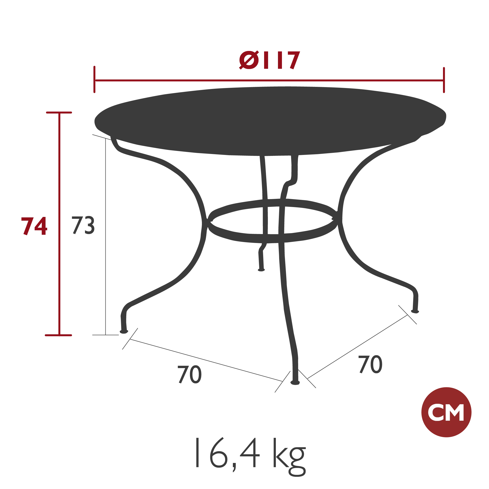 Opera Round Table