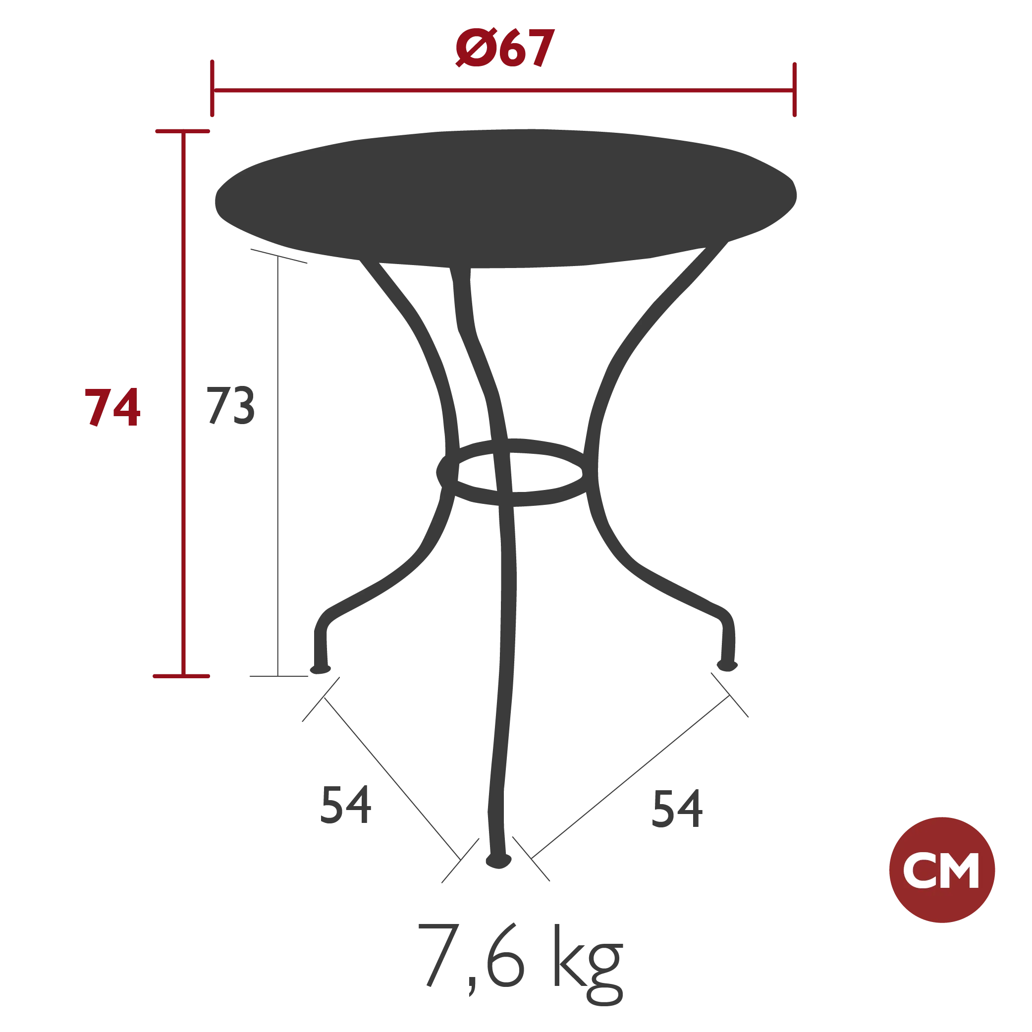 Opera Round Table