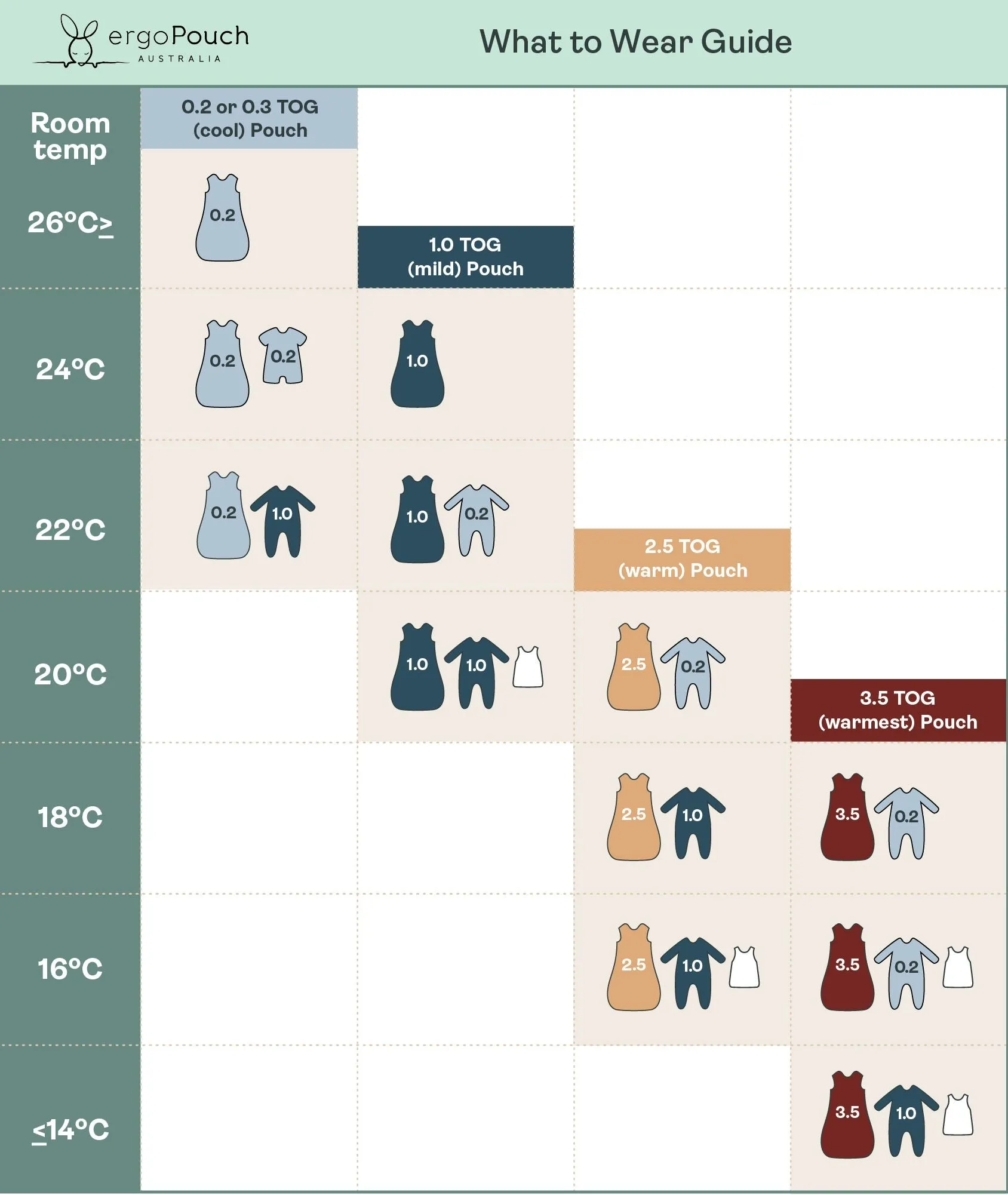 Sleep Onesie 3.5 TOG Party